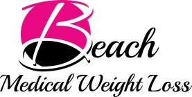 BEACH MEDICAL WEIGHT LOSS