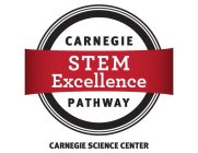 CARNEGIE STEM EXCELLENCE PATHWAY CARNEGIE SCIENCE CENTER