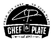 FROM OUR CHEF TO YOUR PLATE C.P. CHEF TO PLATE E EST. 2015 E