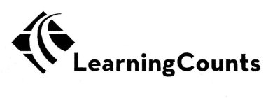 LEARNING COUNTS