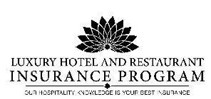 LUXURY HOTEL AND RESTAURANT INSURANCE PROGRAM OUR HOSPITALITY KNOWLEDGE IS YOUR BEST INSURANCE