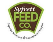 SYFRETT FEED CO. SUPERIOR NUTRITION & UNSURPASSED SUPPORT