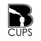 B CUPS