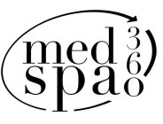 MEDSPA360