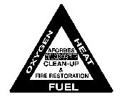 AFORBES CRIME SCENE CLEAN-UP & FIRE RESTORATION OXYGEN FUEL HEAT