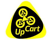 UPCART