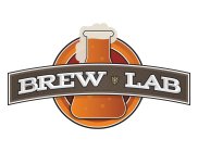 BREW LAB