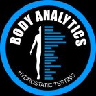 BODY ANALYTICS HYDROSTATIC TESTING