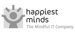 HAPPIEST MINDS THE MINDFUL IT COMPANY