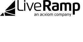 LIVERAMP AN ACXIOM COMPANY