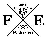 BALANCE FIT FREAKS BODY MIND SOUL