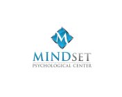 MINDSET PSYCHOLOGICAL CENTER
