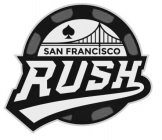 SAN FRANCISCO RUSH