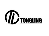 TONGLING