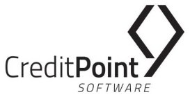 CREDITPOINT SOFTWARE