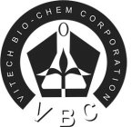 VBC VITECH BIO-CHEM CORPORATION 0