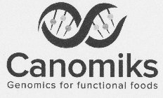 CANOMIKS GENOMICS FOR FUNCTIONAL FOODS
