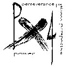 PX4 PERSEVERANCE PATIENCE PERSPECTIVE POWER