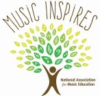 MUSIC INSPIRES NATIONAL ASSOCIATION FOR MUSIC EDUCATION