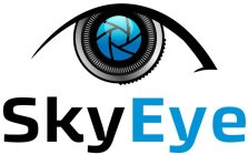 SKYEYE