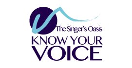 KNOW YOUR VOICE THE SINGER'S OASIS