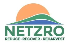 NETZRO REDUCE · RECOVER · REHARVEST