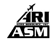 ARI AERO RESOURCES, INC. ASM