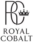 RC ROYAL COBALT