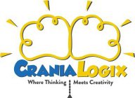 CRANIALOGIX WHERE THINKING MEETS CREATIVITY