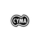 CYMA