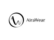 AIRAWEAR