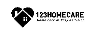 123HOMECARE HOME CARE AS EASY AS 1-2-3!