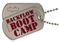 BACKFLOW BOOT CAMP
