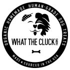 WHAT THE CLUCK FARMS ALL NATURAL HOMEMADE HUMAN-GRADE DOG TREATS MADE & SOURCED IN THE USA