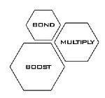 BOND MULTIPLY BOOST