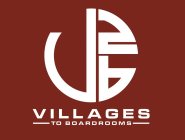 VILLAGES TO BOARDROOMS