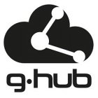 G·HUB