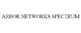 ARBOR NETWORKS SPECTRUM