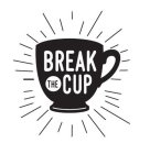 BREAK THE CUP