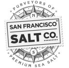SAN FRANCISCO SALT CO. PURVEYORS OF PREMIUM SEA SALT N S