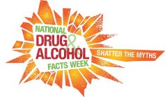 NATIONAL DRUG & ALCOHOL FACTS WEEK SHATTER THE MYTHS