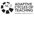 ACT ADAPTIVE CYCLES OF TEACHING NATIONAL LOUIS UNIVERSITY