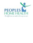 PEOPLES HOME HEALTH THE DIFFERENCE WE MAKE IS THE WAY WE CARE