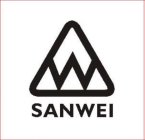 SANWEI