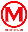 O M ORIGIN OF MAN