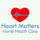 HEART MATTERS HOME HEALTH CARE