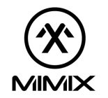 MX MIMIX
