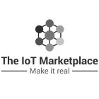 THE IOT MARKETPLACE MAKE IT REAL