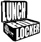 LUNCH BOX LOCKER NITRO GEAR & AXLE NITRO-GEAR.COM