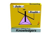 ACCOUNTING DEBT AND WEALTH 4 MICHAEL B. BROWN KNOWLEDGERS